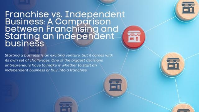 Features to Look for in a Franchise Management Software